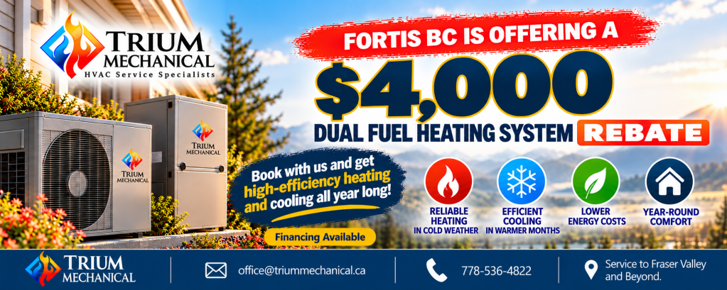 Promotional banner for Trium Mechanical, featuring a $4,000 rebate for a dual fuel heating system offered by Fortis BC. It highlights reliable heating, efficient cooling, lower energy costs, and year-round comfort, along with contact information and services available in the Fraser Valley.